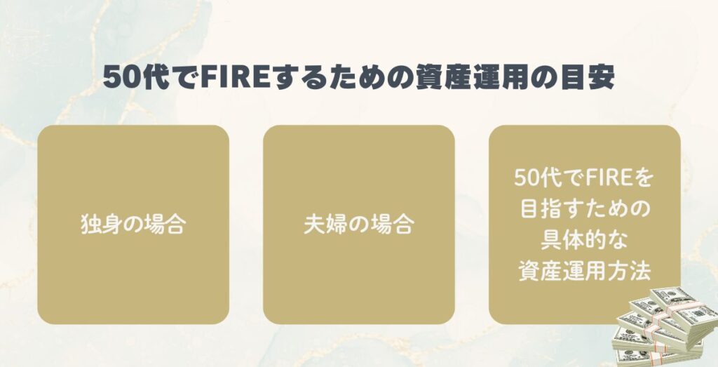50代でFIREするための資産運用の目安を考えるイメージ