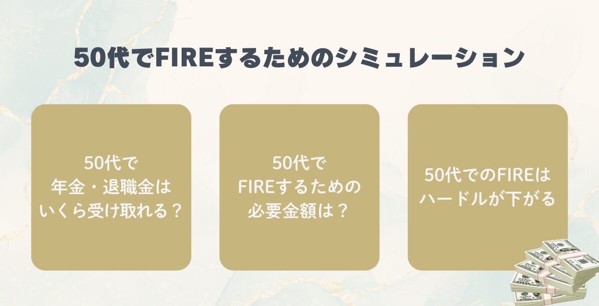 50代でFIREするためのシミュレーションを確認するイメージ