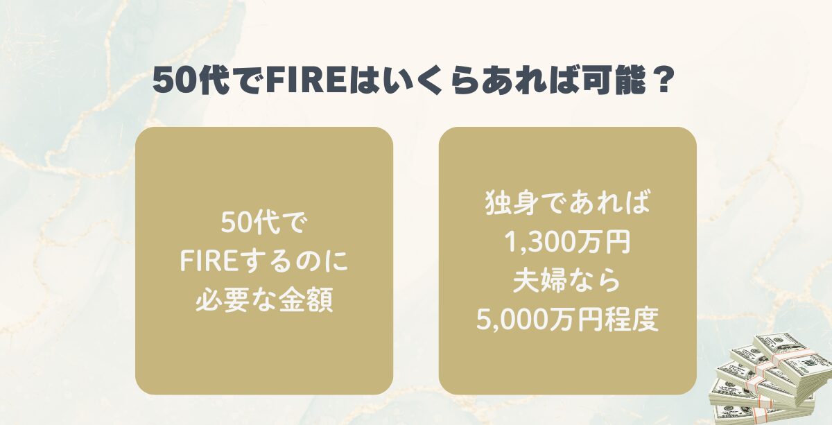 50代でFIREするために必要な資金を考えるイメージ