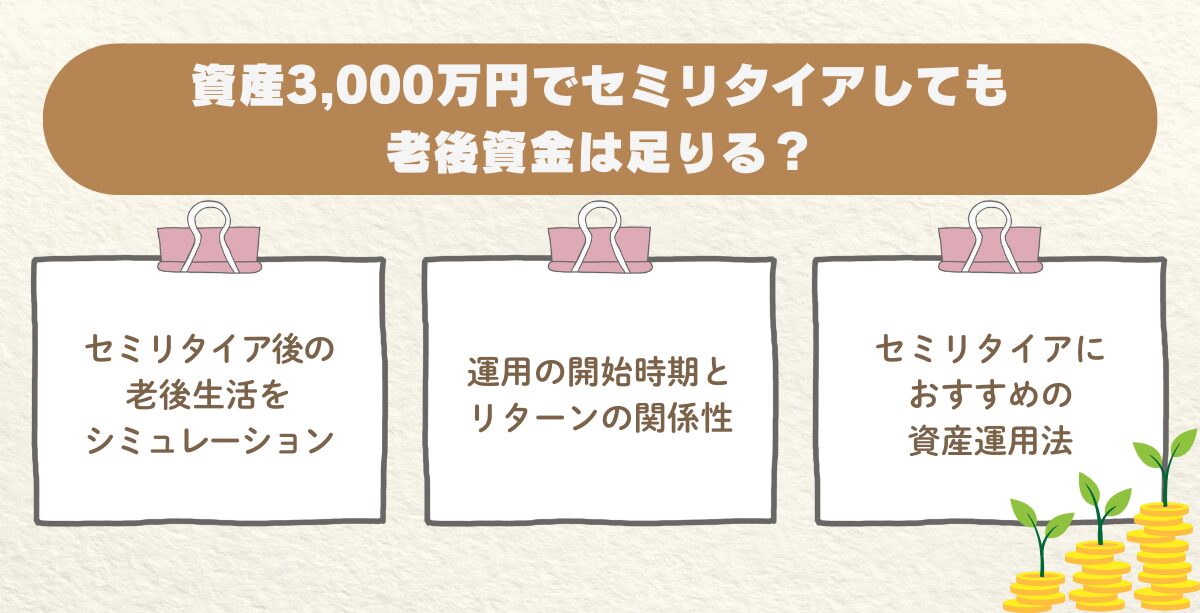 資産3,000万円でセミリタイアした後の老後資金を考えるイメージ