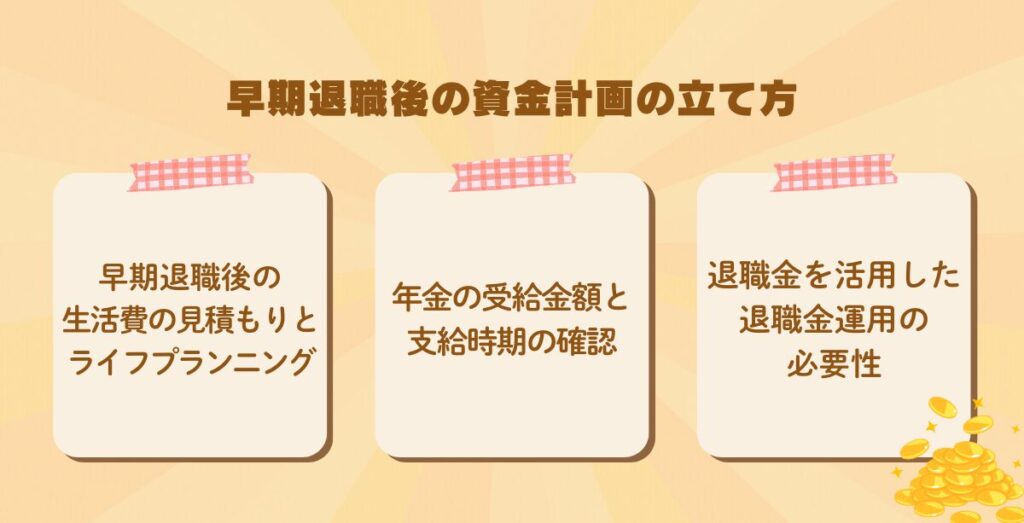 早期退職後の資金計画の立て方を解説するイメージ