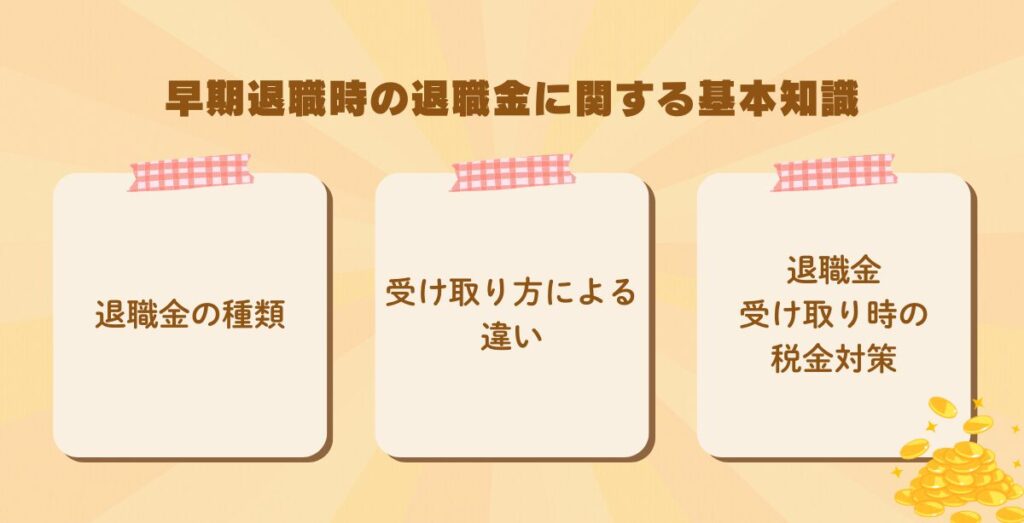 早期退職時の退職金に関する基本知識を解説するイメージ