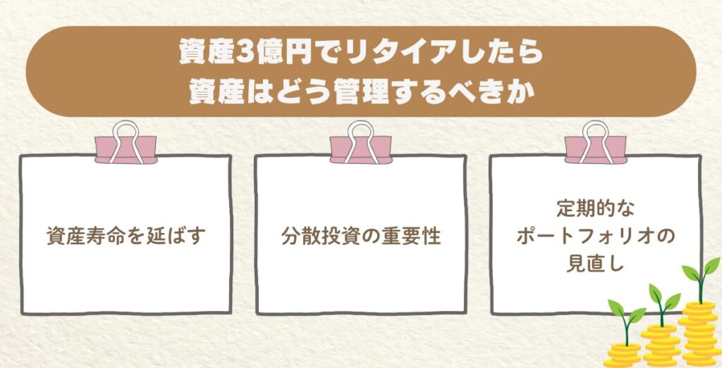 資産3億円でリタイアした後の資産管理を考えるイメージ
